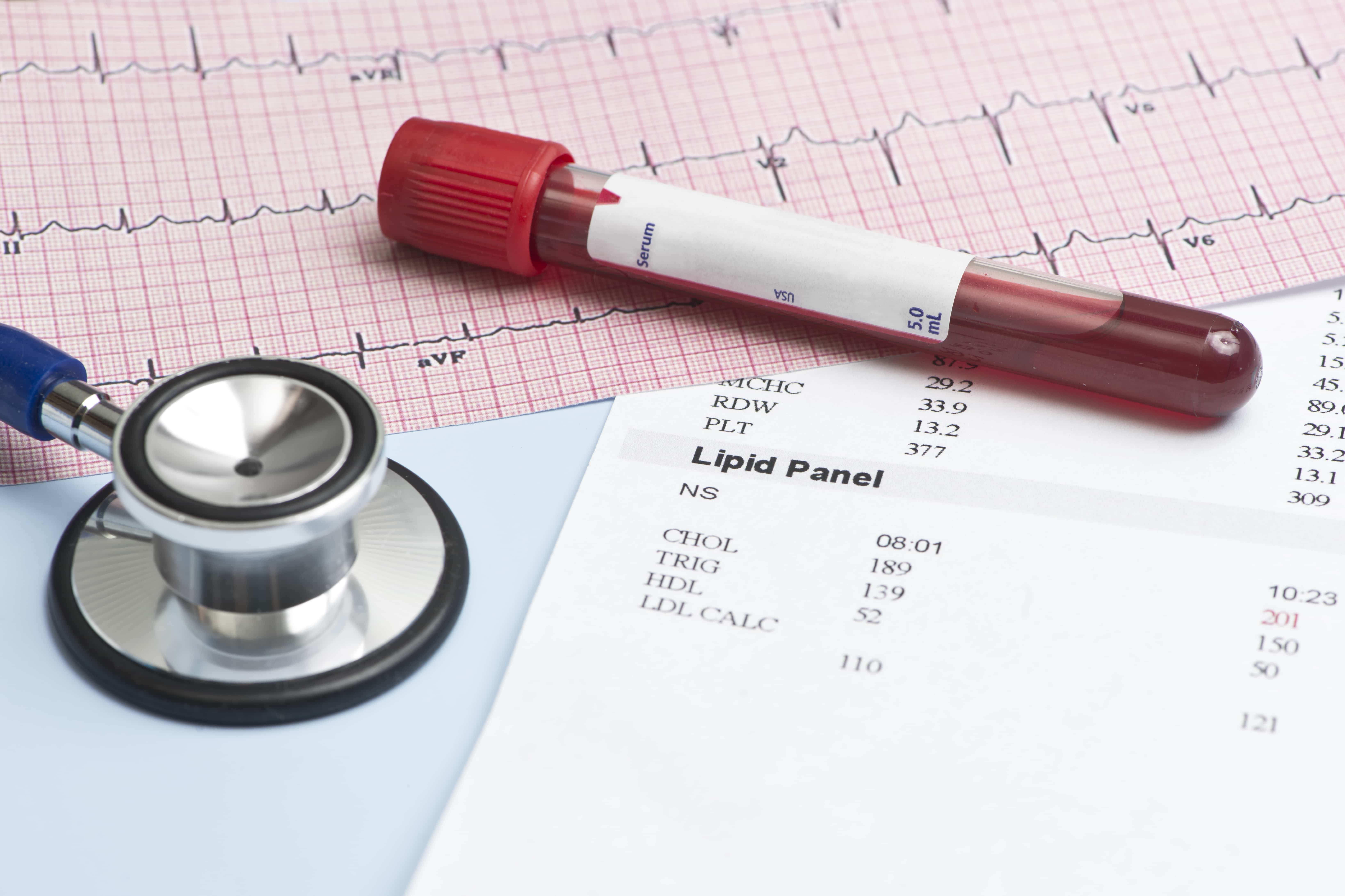 MEDICAL TESTING