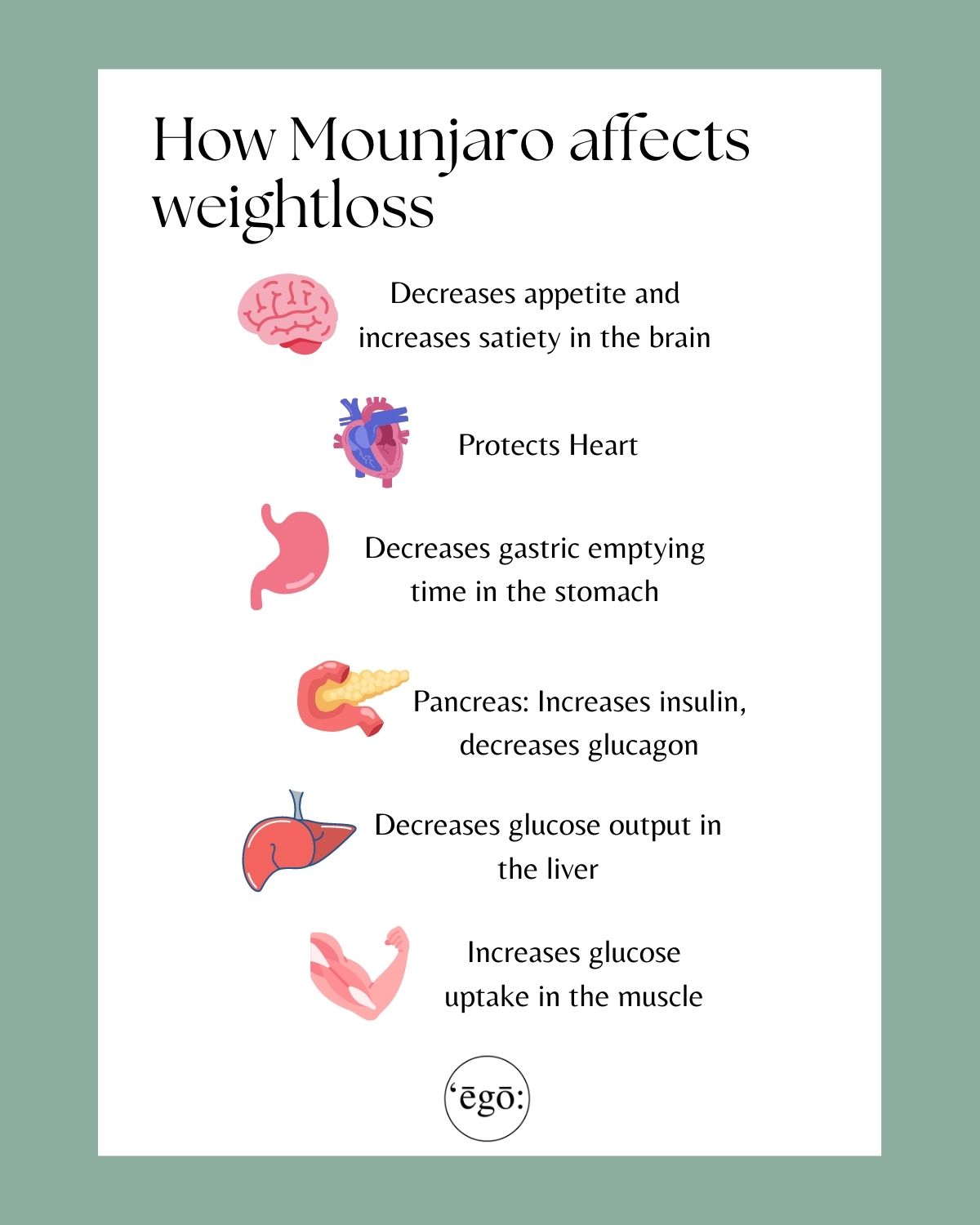 Mounjaro Semaglutide Modesto CA Lodi CA Ego Aesthetics