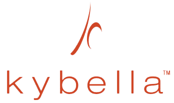 Kybella