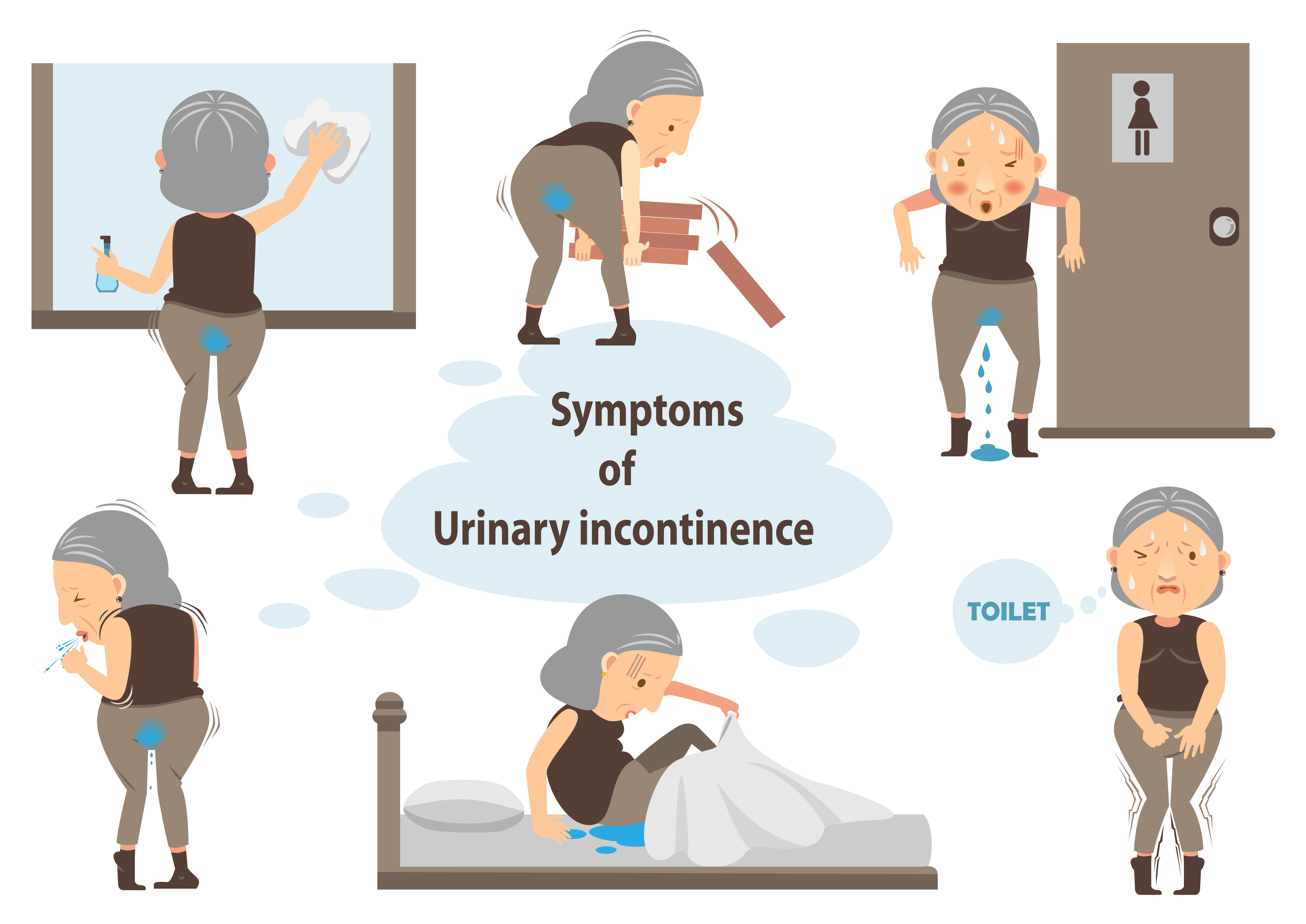 Stress Urinary Incontinence Diagnosis And Treatment Options Overview ...