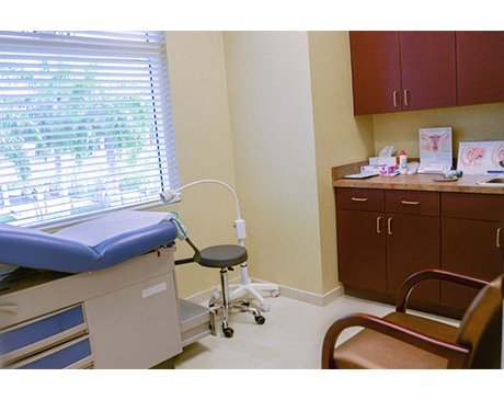 Laviniu Anghel, MD: OB-GYN Miramar, FL & Weston, FL: First Class OBGYN